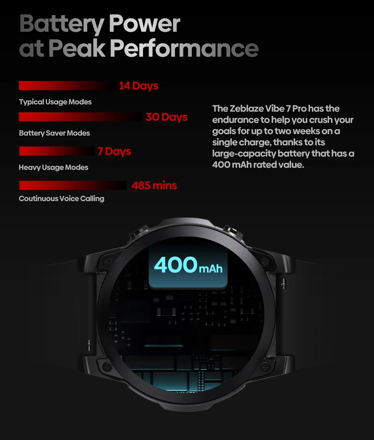 Zeblaze vibe 7 pro
